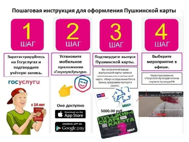 30.09.2026 г Пушкинская карта